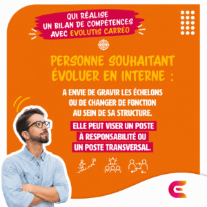 Post - Profils - 2